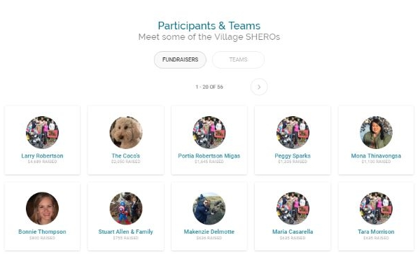 Village SHEROs_Empower Communities_What Nonprofits Can Do Village SHEROs_Empower Communities_What Nonprofits Can Do